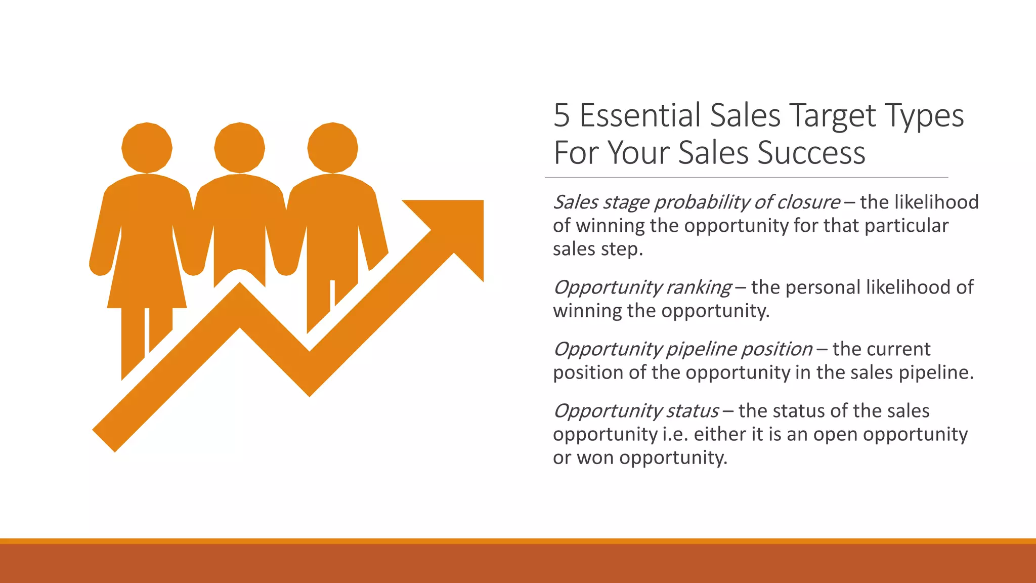 5 Essential Sales Target Types
For Your Sales Success
Sales stage probability of closure – the likelihood
of winning the opportunity for that particular
sales step.
Opportunity ranking – the personal likelihood of
winning the opportunity.
Opportunity pipeline position – the current
position of the opportunity in the sales pipeline.
Opportunity status – the status of the sales
opportunity i.e. either it is an open opportunity
or won opportunity.
 