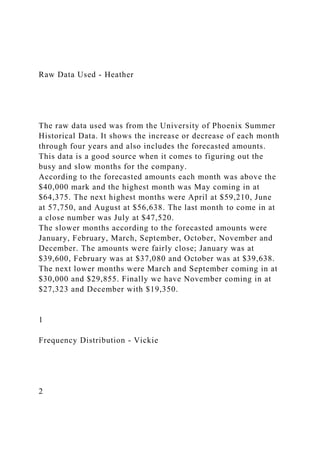 Raw Data Used - Heather
The raw data used was from the University of Phoenix Summer
Historical Data. It shows the increase or decrease of each month
through four years and also includes the forecasted amounts.
This data is a good source when it comes to figuring out the
busy and slow months for the company.
According to the forecasted amounts each month was above the
$40,000 mark and the highest month was May coming in at
$64,375. The next highest months were April at $59,210, June
at 57,750, and August at $56,638. The last month to come in at
a close number was July at $47,520.
The slower months according to the forecasted amounts were
January, February, March, September, October, November and
December. The amounts were fairly close; January was at
$39,600, February was at $37,080 and October was at $39,638.
The next lower months were March and September coming in at
$30,000 and $29,855. Finally we have November coming in at
$27,323 and December with $19,350.
1
Frequency Distribution - Vickie
2
 