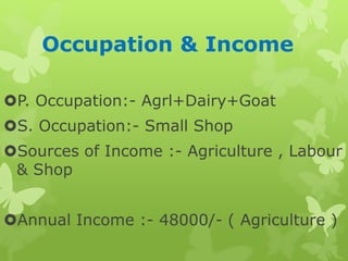 Occupation & Income
P. Occupation:- Agrl+Dairy+Goat
S. Occupation:- Small Shop
Sources of Income :- Agriculture , Labour
& Shop
Annual Income :- 48000/- ( Agriculture )
 