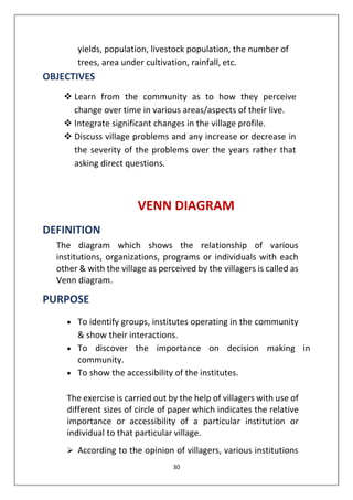 30
yields, population, livestock population, the number of
trees, area under cultivation, rainfall, etc.
OBJECTIVES
❖ Learn from the community as to how they perceive
change over time in various areas/aspects of their live.
❖ Integrate significant changes in the village profile.
❖ Discuss village problems and any increase or decrease in
the severity of the problems over the years rather that
asking direct questions.
VENN DIAGRAM
DEFINITION
The diagram which shows the relationship of various
institutions, organizations, programs or individuals with each
other & with the village as perceived by the villagers is called as
Venn diagram.
PURPOSE
• To identify groups, institutes operating in the community
& show their interactions.
• To discover the importance on decision making in
community.
• To show the accessibility of the institutes.
The exercise is carried out by the help of villagers with use of
different sizes of circle of paper which indicates the relative
importance or accessibility of a particular institution or
individual to that particular village.
➢ According to the opinion of villagers, various institutions
 