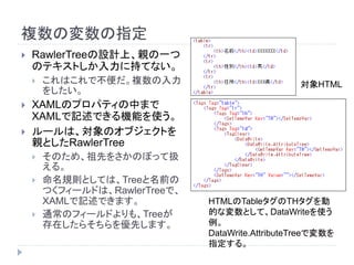 複数の変数の指定
 RawlerTreeの設計上、親の一つ
のテキストしか入力に持てない。
 これはこれで不便だ。複数の入力
をしたい。
 XAMLのプロパティの中まで
XAMLで記述できる機能を使う。
 ルールは、対象のオブジェクトを
親としたRawlerTree
 そのため、祖先をさかのぼって扱
える。
 命名規則としては、Treeと名前の
つくフィールドは、RawlerTreeで、
XAMLで記述できます。
 通常のフィールドよりも、Treeが
存在したらそちらを優先します。
HTMLのTableタグのTHタグを動
的な変数として、DataWriteを使う
例。
DataWrite.AttributeTreeで変数を
指定する。
対象HTML
 