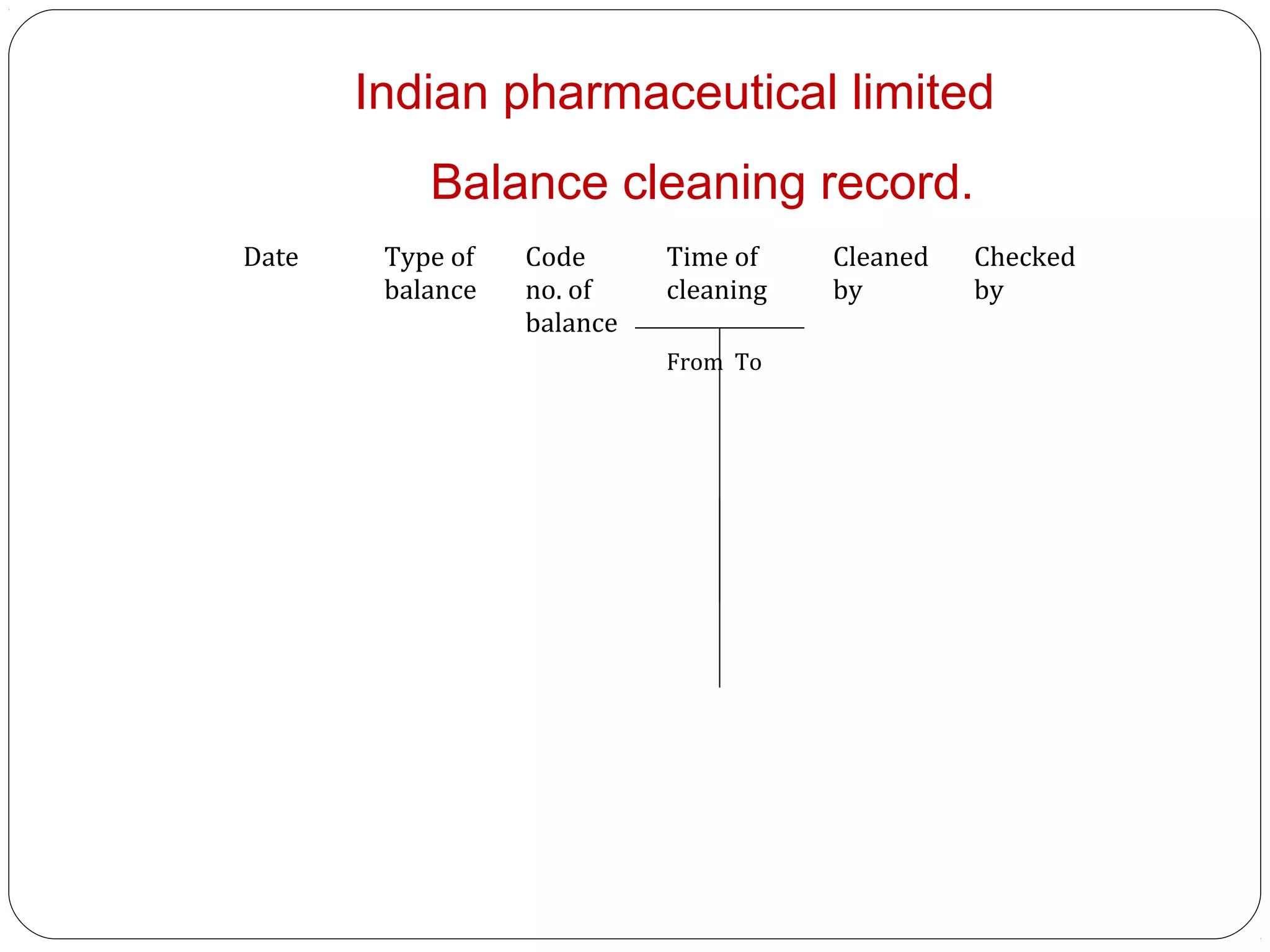 Indian pharmaceutical limited
                Balance cleaning record.
     Date    Type of   Code      Time of    Cleaned   Checked
             balance   no. of    cleaning   by        by
                       balance
                                 From To




23
 