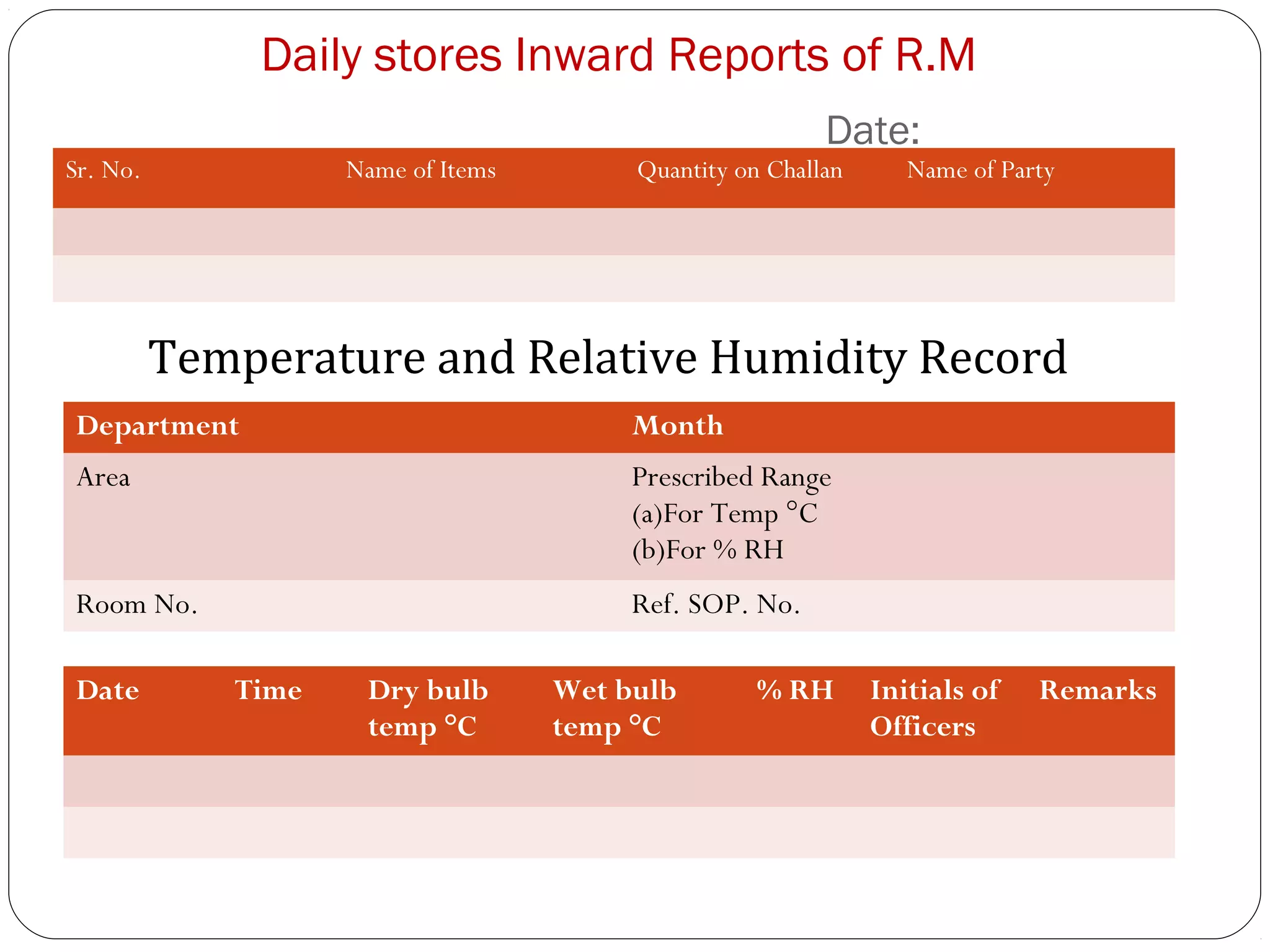 Daily stores Inward Reports of R.M
                                                             Date:
 Sr. No.               Name of Items        Quantity on Challan      Name of Party




            Temperature and Relative Humidity Record
     Department                             Month
     Area                                   Prescribed Range
                                            (a)For Temp °C
                                            (b)For % RH
     Room No.                               Ref. SOP. No.

     Date       Time    Dry bulb       Wet bulb        % RH       Initials of   Remarks
                        temp °C        temp °C                    Officers




28
 