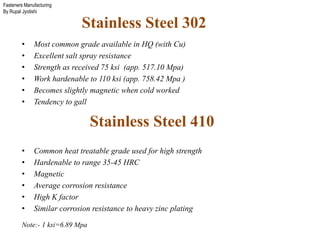 Fasteners Manufacturing
By Rupal Jyotishi
Stainless Steel 302
• Most common grade available in HQ (with Cu)
• Excellent salt spray resistance
• Strength as received 75 ksi (app. 517.10 Mpa)
• Work hardenable to 110 ksi (app. 758.42 Mpa )
• Becomes slightly magnetic when cold worked
• Tendency to gall
Note:- 1 ksi=6.89 Mpa
• Common heat treatable grade used for high strength
• Hardenable to range 35-45 HRC
• Magnetic
• Average corrosion resistance
• High K factor
• Similar corrosion resistance to heavy zinc plating
Stainless Steel 410
 