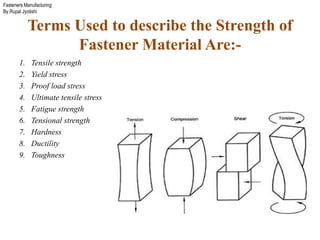 Fasteners Manufacturing
By Rupal Jyotishi
Terms Used to describe the Strength of
Fastener Material Are:-
1. Tensile strength
2. Yield stress
3. Proof load stress
4. Ultimate tensile stress
5. Fatigue strength
6. Tensional strength
7. Hardness
8. Ductility
9. Toughness
 