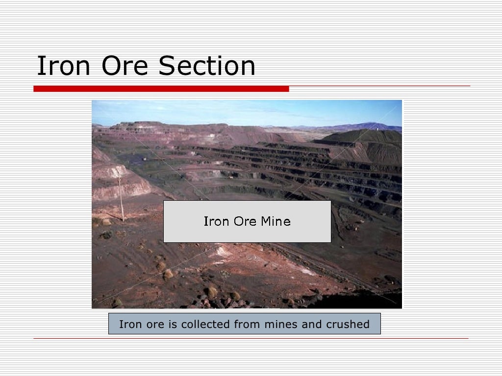 Raw Material In Iron Making