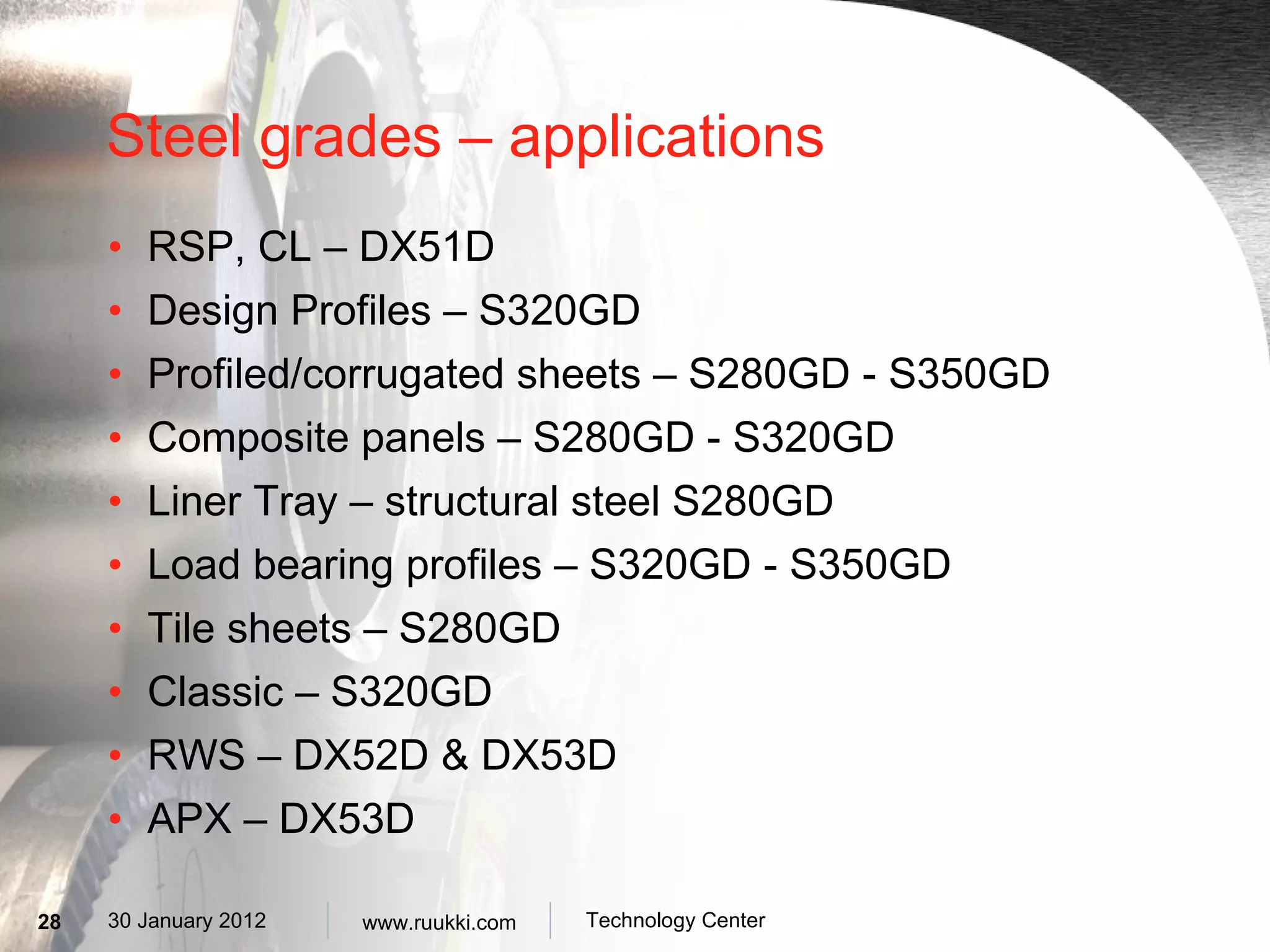 Steel grades – applications RSP, CL – DX51D Design Profiles – S320GD Profiled/corrugated sheets – S280GD -  S350GD Composite panels – S280GD - S320GD Liner Tray – structural steel S280GD Load bearing profiles – S320GD -  S350GD Tile sheets – S280GD  Classic – S320GD RWS – DX52D & DX53D APX – DX53D 