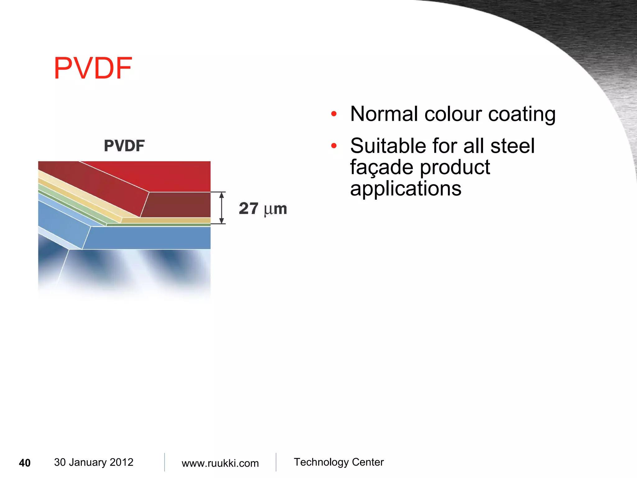 PVDF Normal colour coating Suitable for all steel façade product applications 