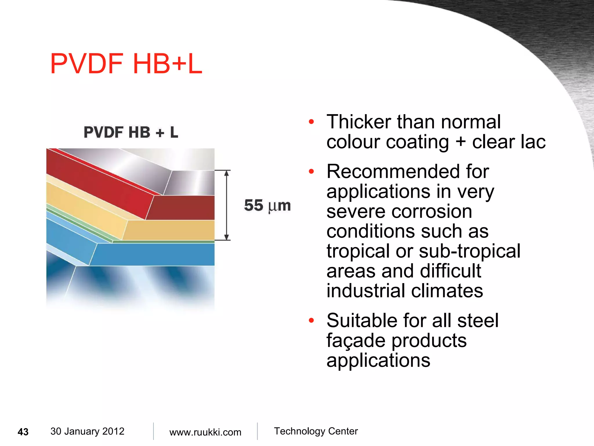 PVDF HB+L Thicker than normal colour coating + clear lac  Recommended for applications in very severe corrosion conditions such as tropical or sub-tropical areas and difficult industrial climates Suitable for all steel façade products applications 