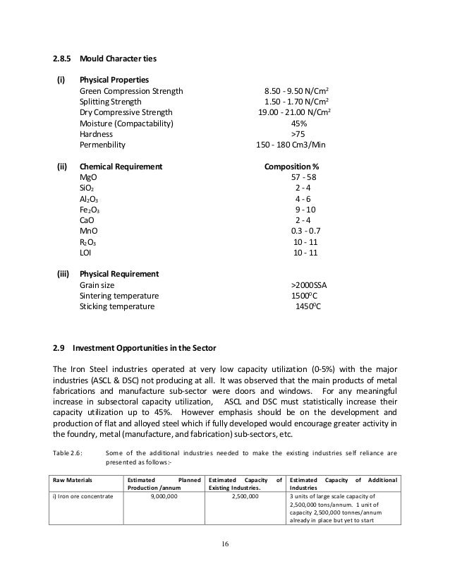 Raw materials and their uses