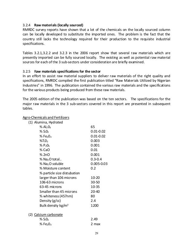 Raw materials and their uses
