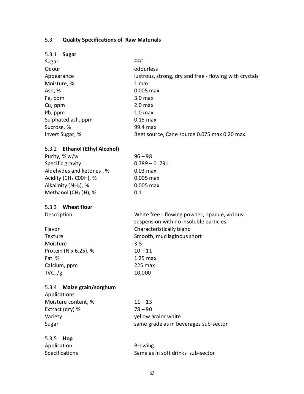Raw materials and their uses
