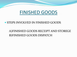 FINISHED GOODS
 STEPS INVOLVED IN FINISHED GOODS
A)FINISHED GOODS RECEIPT AND STOREGE
B)FINISHED GOODS DISPATCH
 