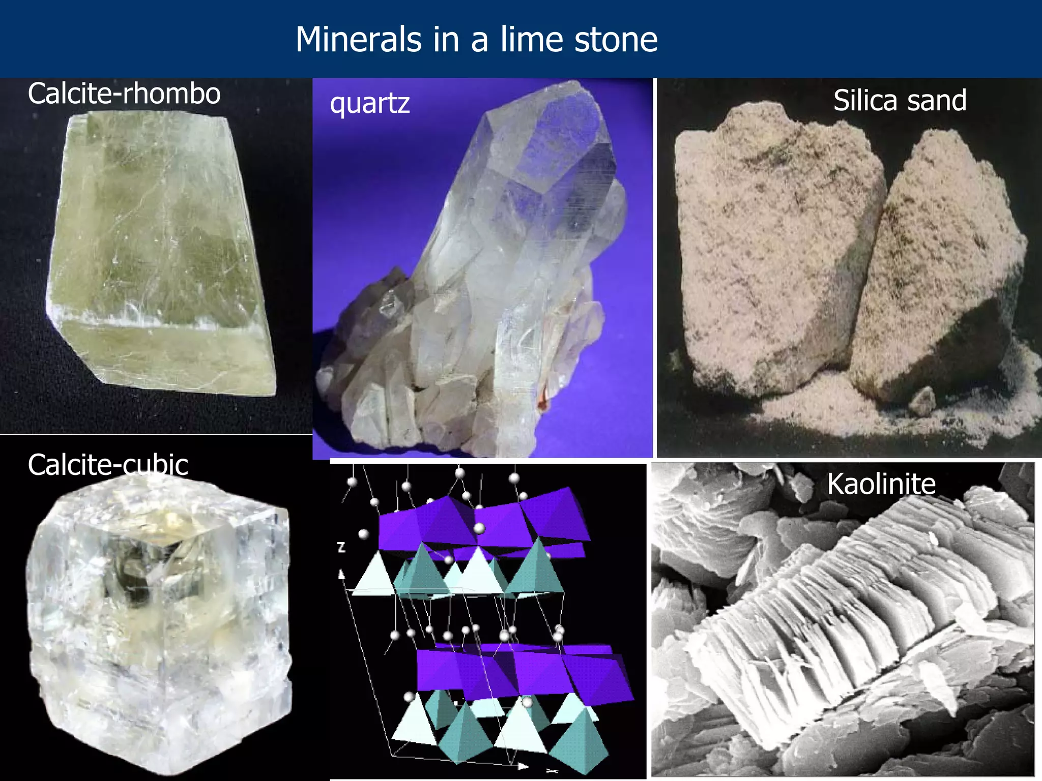 Calcite-rhombo
Calcite-cubic
quartz Silica sand
Kaolinite
Minerals in a lime stone
 
