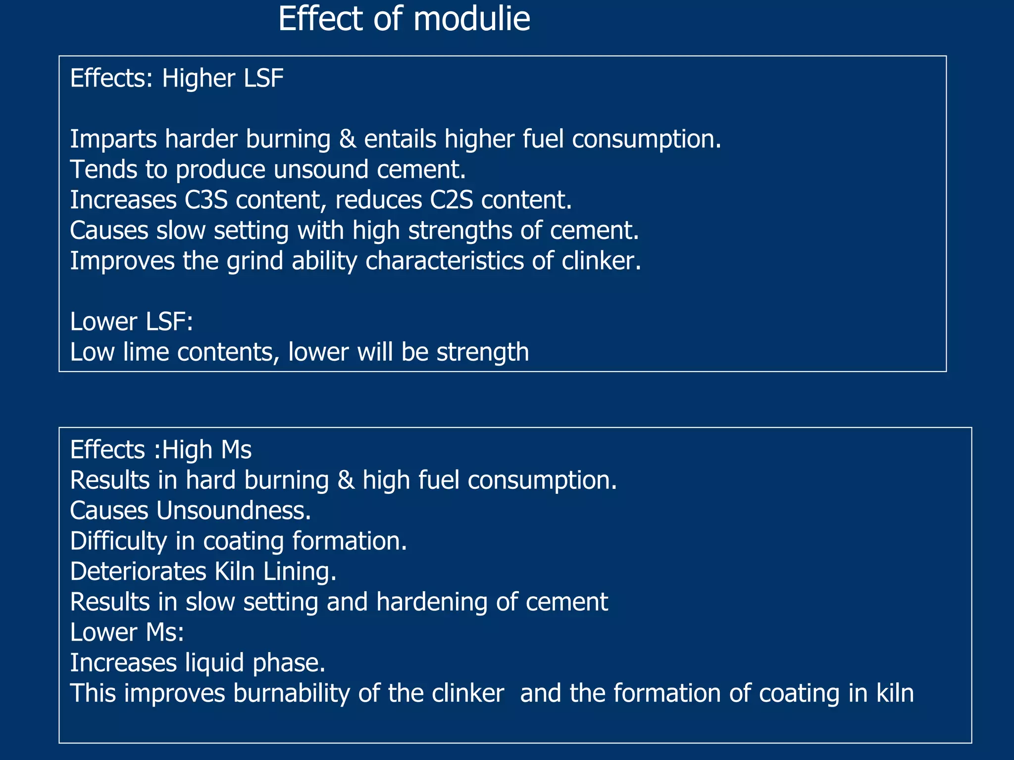 Effects :High Ms
Results in hard burning & high fuel consumption.
Causes Unsoundness.
Difficulty in coating formation.
Deteriorates Kiln Lining.
Results in slow setting and hardening of cement
Lower Ms:
Increases liquid phase.
This improves burnability of the clinker and the formation of coating in kiln
Effect of modulie
Effects: Higher LSF
Imparts harder burning & entails higher fuel consumption.
Tends to produce unsound cement.
Increases C3S content, reduces C2S content.
Causes slow setting with high strengths of cement.
Improves the grind ability characteristics of clinker.
Lower LSF:
Low lime contents, lower will be strength
 