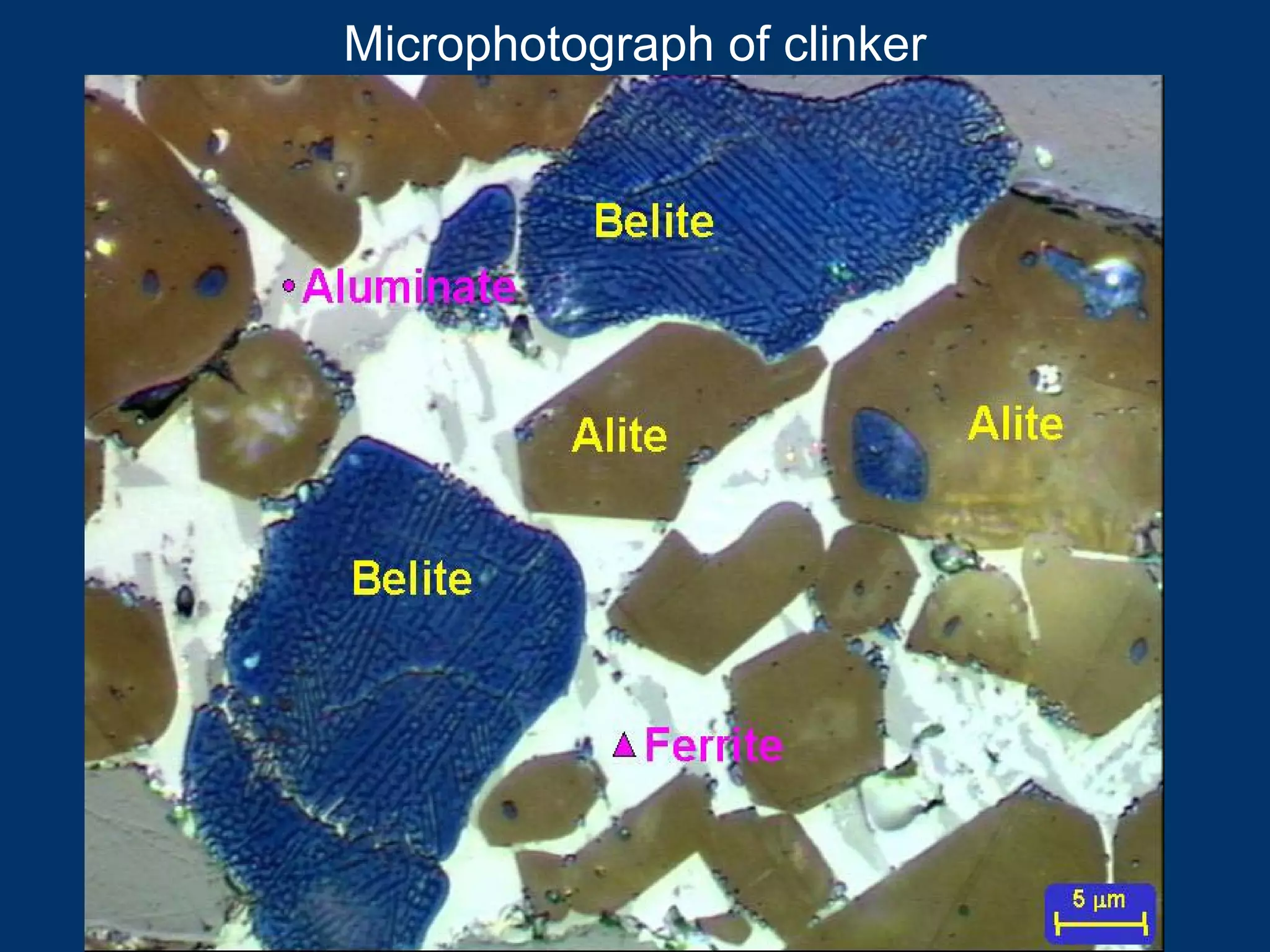 Microphotograph of clinker
 