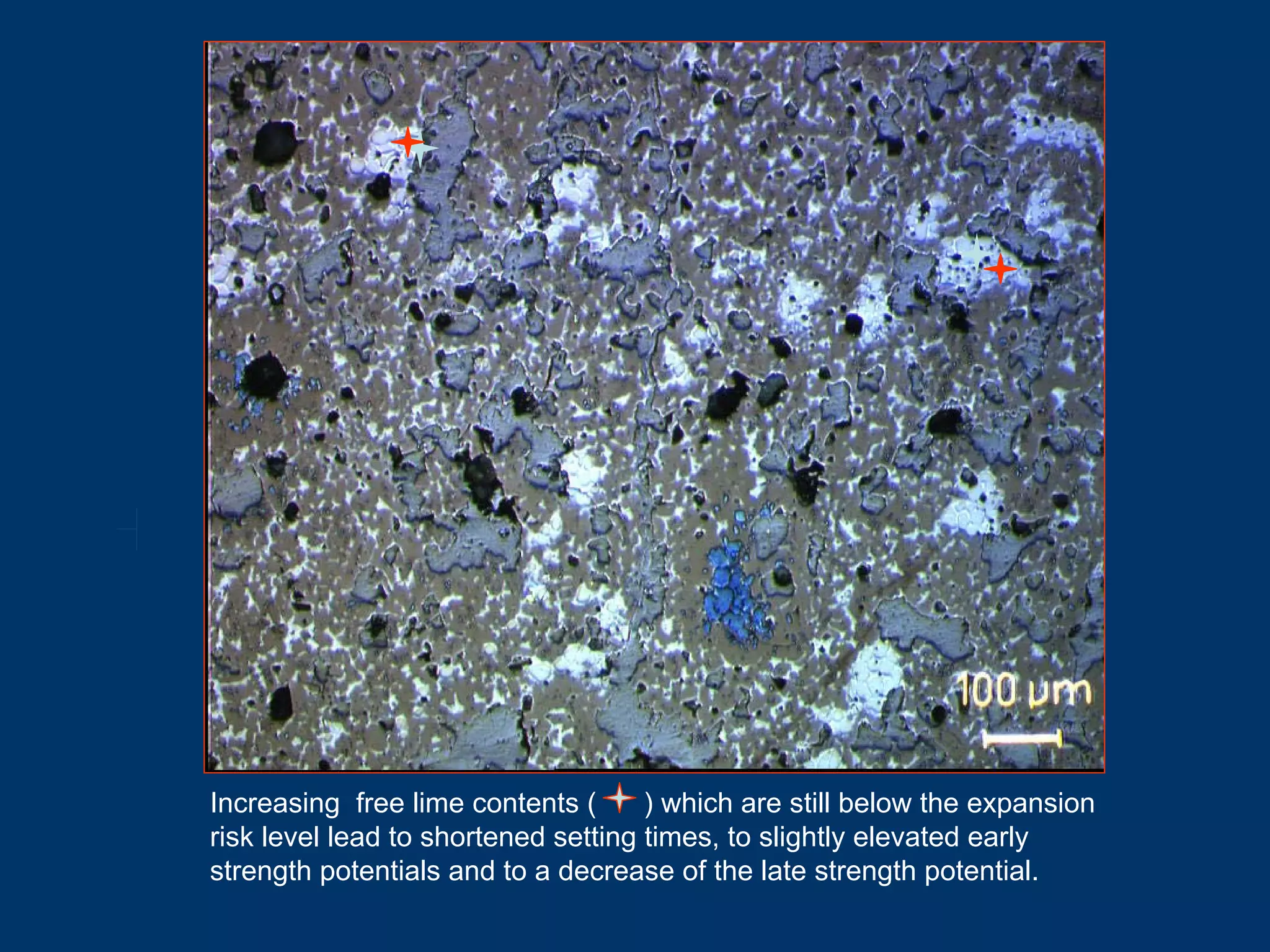 Increasing free lime contents ( ) which are still below the expansion
risk level lead to shortened setting times, to slightly elevated early
strength potentials and to a decrease of the late strength potential.
 
