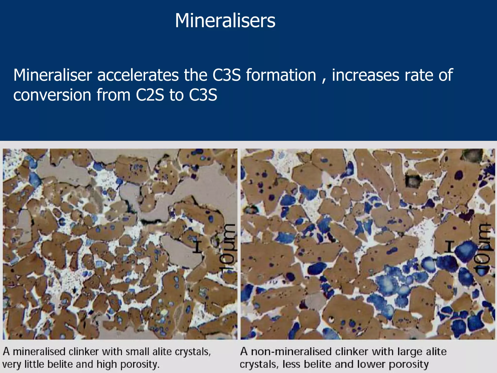 Mineraliser accelerates the C3S formation , increases rate of
conversion from C2S to C3S
Mineralisers
 
