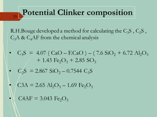 Raw Mix Design for Clinker Manufacturing .pdf