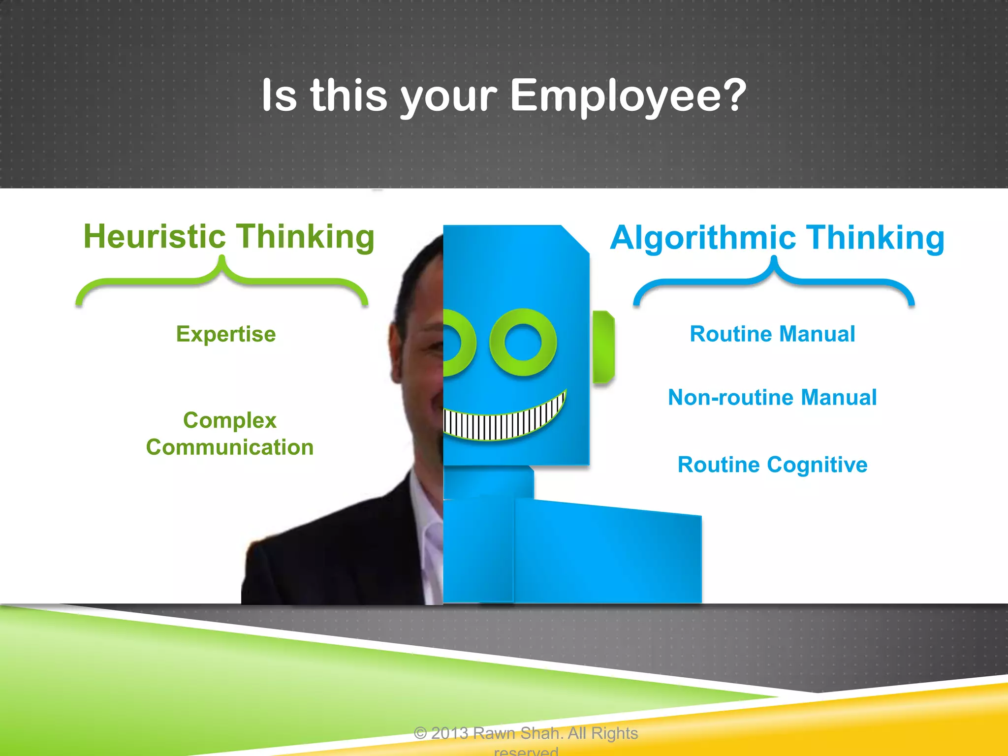 Is this your Employee?


Heuristic Thinking                           Algorithmic Thinking

     Expertise                                       Routine Manual

                                                    Non-routine Manual
     Complex
   Communication
                                                    Routine Cognitive




                     © 2013 Rawn Shah. All Rights
 
