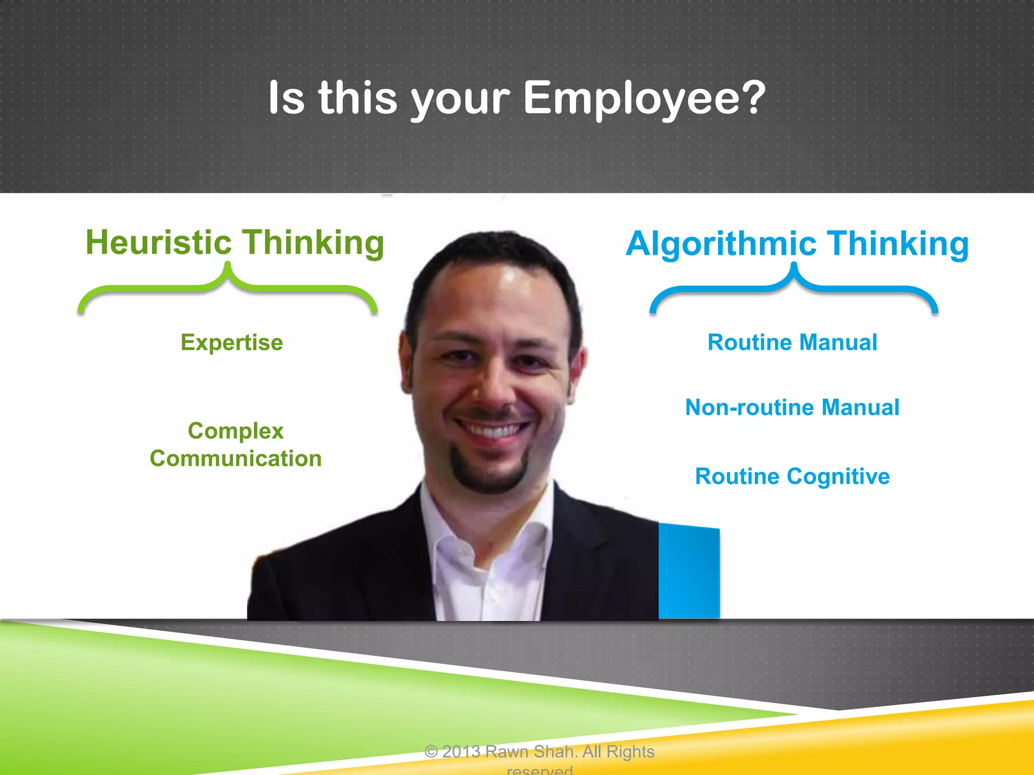 Is this your Employee?


Heuristic Thinking                           Algorithmic Thinking

     Expertise                                       Routine Manual

                                                    Non-routine Manual
     Complex
   Communication
                                                    Routine Cognitive




                     © 2013 Rawn Shah. All Rights
 