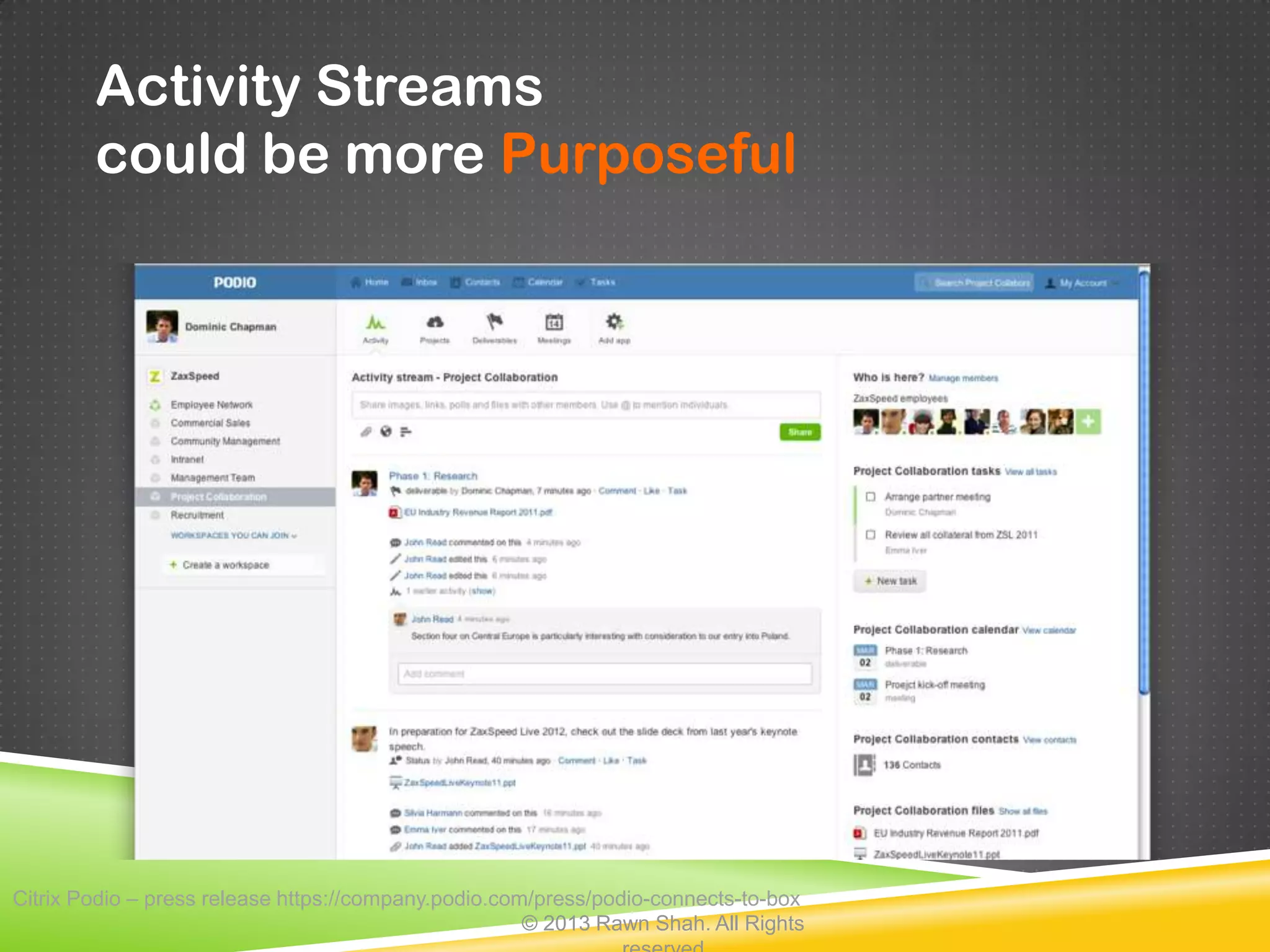 Activity Streams
        could be more Purposeful




Citrix Podio – press release https://company.podio.com/press/podio-connects-to-box
                                                      © 2013 Rawn Shah. All Rights
 