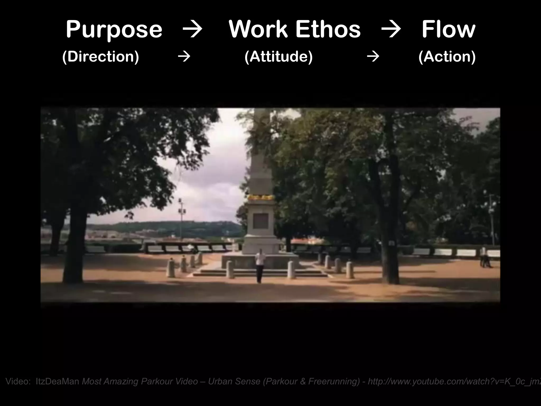 Purpose  Work Ethos  Flow
            (Direction)                              (Attitude)                             (Action)




Video: ItzDeaMan Most Amazing Parkour Video – Urban Sense (Parkour & Freerunning) - http://www.youtube.com/watch?v=K_0c_jmZ
                                                 © 2013 Rawn Shah. All Rights
 