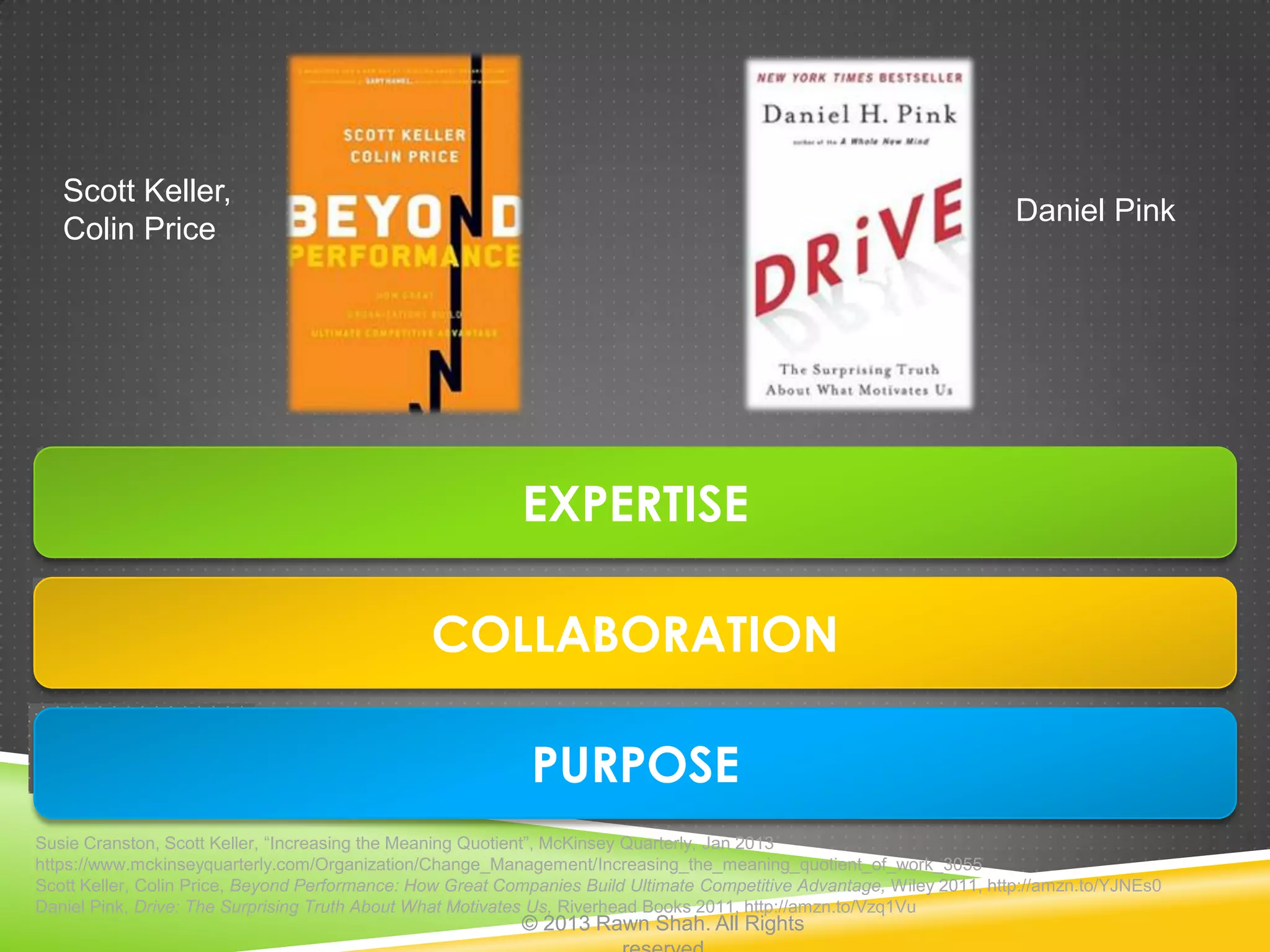 Scott Keller,
                                                                                                                        Daniel Pink
   Colin Price




 Intelligence                    Do clearly understand objectives and have
                                 the knowledge EXPERTISE get it done?
                                                                                                                       Mastery
 Quotient (IQ)                                  and expertise to

  Emotional                      Do you have the trust to be able to do the work
 Quotient (EQ)                           COLLABORATION
                                 by yourself or with others?
                                                                                                                       Autonomy


  Meaning                        Are you doing something that you personally
Quotient (MQ)                                   PURPOSE
                                 consider important?
                                                                                                                       Purpose

Susie Cranston, Scott Keller, “Increasing the Meaning Quotient”, McKinsey Quarterly, Jan 2013
https://www.mckinseyquarterly.com/Organization/Change_Management/Increasing_the_meaning_quotient_of_work_3055
Scott Keller, Colin Price, Beyond Performance: How Great Companies Build Ultimate Competitive Advantage, Wiley 2011, http://amzn.to/YJNEs0
Daniel Pink, Drive: The Surprising Truth About What Motivates Us, Riverhead Books 2011, http://amzn.to/Vzq1Vu
                                                           © 2013 Rawn Shah. All Rights
 