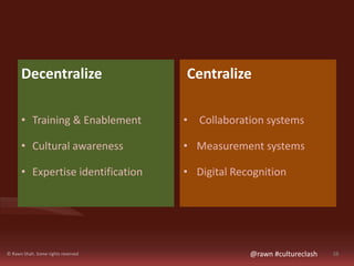 Decentralize 
• Training & Enablement 
• Cultural awareness 
• Expertise identification 
Centralize 
• Collaboration syste...