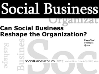 Organizat



             Soc
Can Social Business
Reshape the Organization?
          Busines
                          Rawn Shah
                          Strategist
Reshape




                          @rawn
             s


                            © 2012 Rawn Shah
 