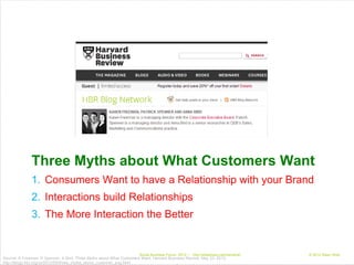 Three Myths about What Customers Want
              1. Consumers Want to have a Relationship with your Brand
             ...