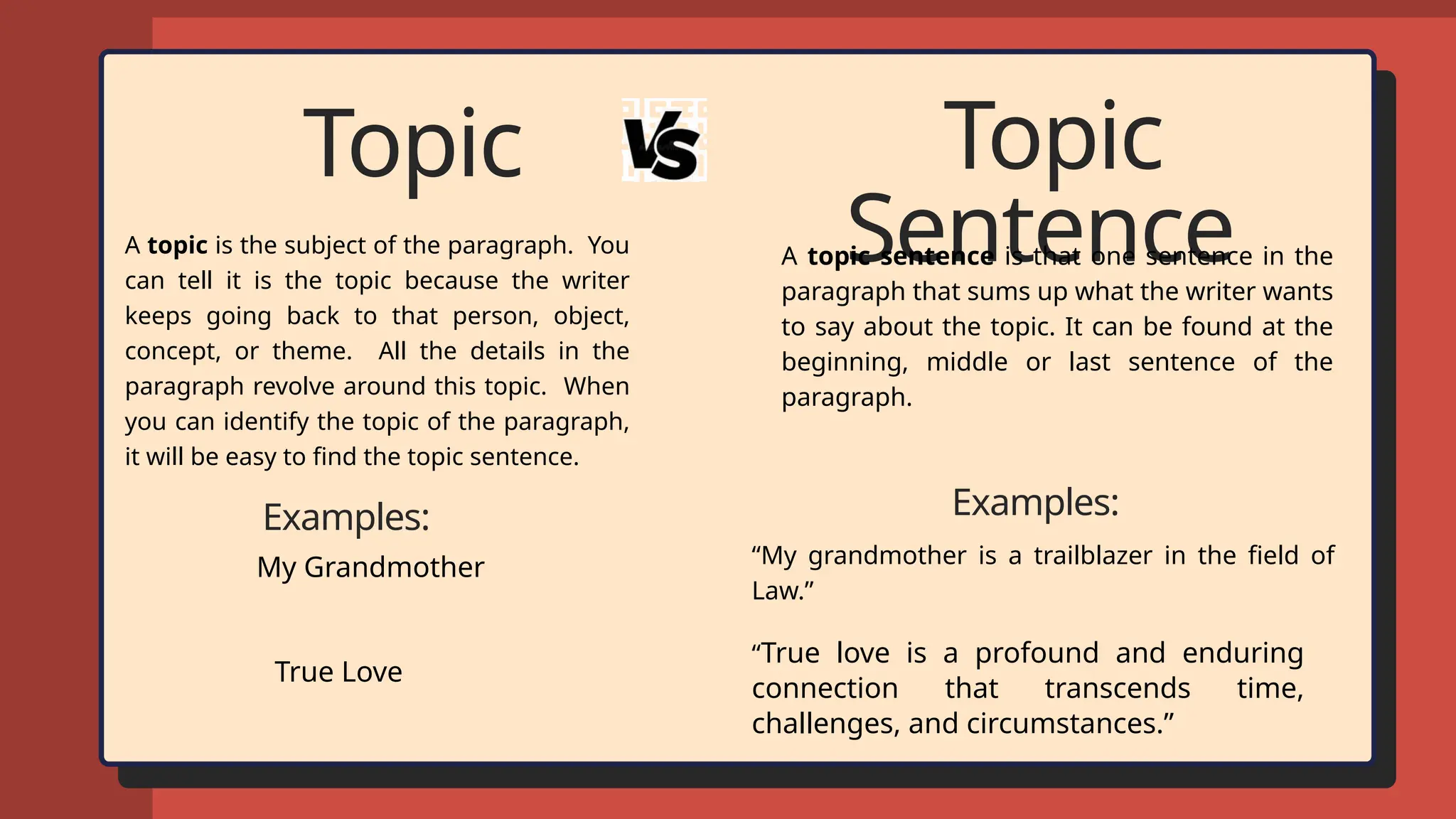 Structure of a Paragraph for Reading and Writing.pptx