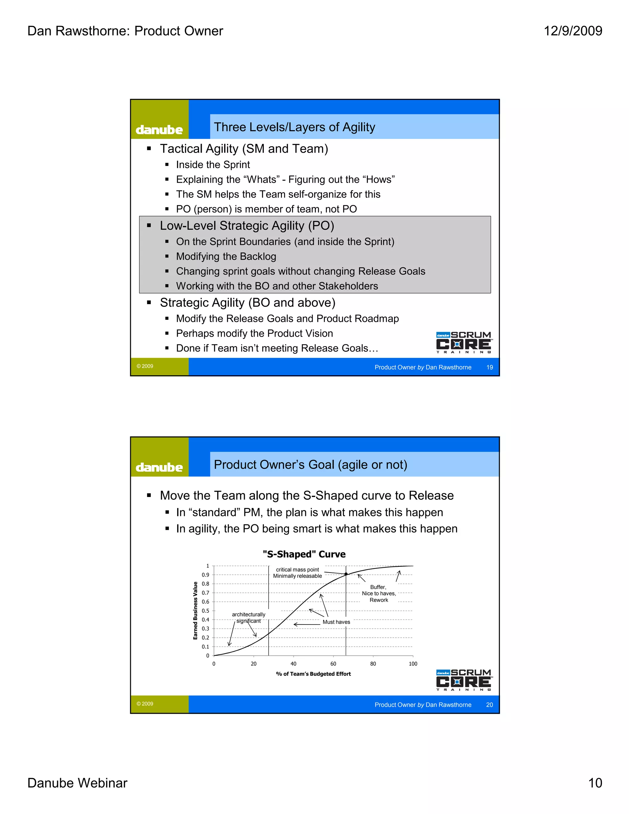 Dan Rawsthorne: Product Owner                                                                                                                                       12/9/2009




                                                              Three Levels/Layers of Agility
                          Tactical Agility (SM and Team)
                            Inside the Sprint
                            Explaining the “Whats” - Figuring out the “Hows”
                            The SM helps the Team self-organize for this
                            PO (person) is member of team, not PO
                          Low-Level Strategic Agility (PO)
                            On the Sprint Boundaries (and inside the Sprint)
                            Modifying the Backlog
                            Changing sprint goals without changing Release Goals
                            Working with the BO and other Stakeholders
                          Strategic Agility (BO and above)
                            Modify the Release Goals and Product Roadmap
                            Perhaps modify the Product Vision
                            Done if Team isn’t meeting Release Goals…
                 © 2009                                                                                                      Product Owner by Dan Rawsthorne   19




                                                              Product Owner’s Goal (agile or not)

                          Move the Team along the S-Shaped curve to Release
                            In “standard” PM, the plan is what makes this happen
                            In agility, the PO being smart is what makes this happen

                                                                               "S-Shaped" Curve
                                                         1
                                                                                     critical mass point
                                                        0.9                         Minimally releasable
                                                        0.8
                                Earned Business Value




                                                                                                                           Buffer,
                                                        0.7                                                             Nice to haves,
                                                        0.6                                                                Rework
                                                        0.5
                                                                  architecturally
                                                        0.4         significant                            Must haves
                                                        0.3
                                                        0.2
                                                        0.1
                                                         0
                                                              0           20               40                60            80            100
                                                                                     % of Team’s Budgeted Effort




                 © 2009                                                                                                      Product Owner by Dan Rawsthorne   20




Danube Webinar                                                                                                                                                            10
 