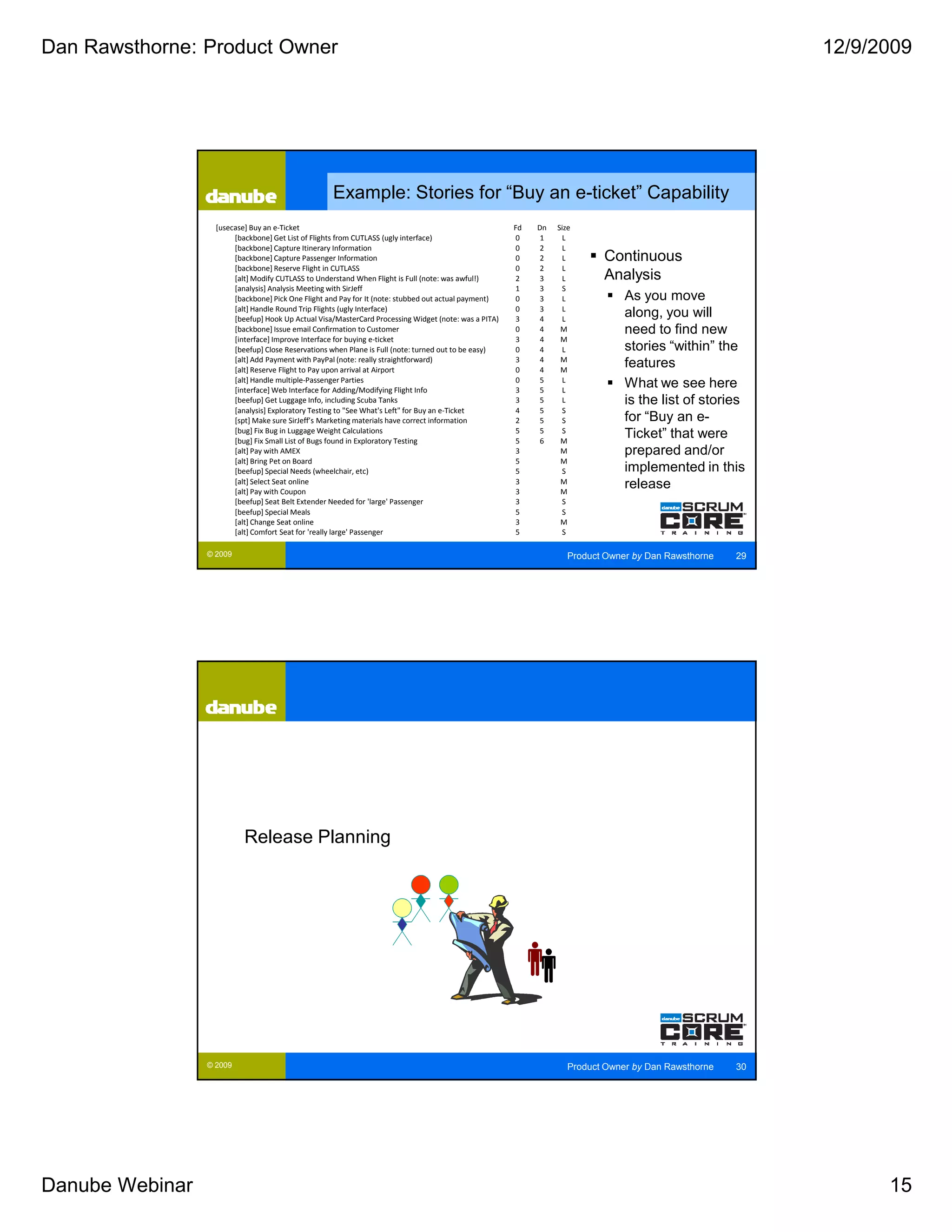 Dan Rawsthorne: Product Owner                                                                                                                              12/9/2009




                                                    Example: Stories for “Buy an e-ticket” Capability
                   [usecase] Buy an e-Ticket                                                           Fd   Dn   Size
                        [backbone] Get List of Flights from CUTLASS (ugly interface)                    0    1     L
                        [backbone] Capture Itinerary Information                                        0    2     L
                        [backbone] Capture Passenger Information                                        0    2     L       Continuous
                        [backbone] Reserve Flight in CUTLASS                                            0    2     L
                        [alt] Modify CUTLASS to Understand When Flight is Full (note: was awful!)      2     3     L       Analysis
                        [analysis] Analysis Meeting with SirJeff                                        1    3     S
                        [backbone] Pick One Flight and Pay for It (note: stubbed out actual payment)   0     3     L            As you move
                        [alt] Handle Round Trip Flights (ugly Interface)                               0     3    L
                        [beefup] Hook Up Actual Visa/MasterCard Processing Widget (note: was a PITA)    3    4     L
                                                                                                                                along, you will
                        [backbone] Issue email Confirmation to Customer                                0     4    M             need to find new
                        [interface] Improve Interface for buying e-ticket                               3    4    M
                        [beefup] Close Reservations when Plane is Full (note: turned out to be easy)   0     4     L            stories “within” the
                        [alt] Add Payment with PayPal (note: really straightforward)                    3    4    M
                        [alt] Reserve Flight to Pay upon arrival at Airport                             0    4    M
                                                                                                                                features
                        [alt] Handle multiple-Passenger Parties                                         0    5     L
                        [interface] Web Interface for Adding/Modifying Flight Info                     3     5     L
                                                                                                                                What we see here
                        [beefup] Get Luggage Info, including Scuba Tanks                               3     5    L             is the list of stories
                        [analysis] Exploratory Testing to "See What's Left" for Buy an e-Ticket        4     5     S
                        [spt] Make sure SirJeff’s Marketing materials have correct information         2     5     S            for “Buy an e-
                        [bug] Fix Bug in Luggage Weight Calculations                                    5    5     S
                        [bug] Fix Small List of Bugs found in Exploratory Testing                      5     6    M
                                                                                                                                Ticket” that were
                        [alt] Pay with AMEX                                                             3         M             prepared and/or
                        [alt] Bring Pet on Board                                                        5         M
                        [beefup] Special Needs (wheelchair, etc)                                        5          S            implemented in this
                        [alt] Select Seat online
                        [alt] Pay with Coupon
                                                                                                        3
                                                                                                        3
                                                                                                                  M
                                                                                                                  M
                                                                                                                                release
                        [beefup] Seat Belt Extender Needed for 'large' Passenger                        3          S
                        [beefup] Special Meals                                                          5          S
                        [alt] Change Seat online                                                        3         M
                        [alt] Comfort Seat for 'really large' Passenger                                 5          S

                 © 2009                                                                                             Product Owner by Dan Rawsthorne   29




                           Release Planning




                 © 2009                                                                                             Product Owner by Dan Rawsthorne   30




Danube Webinar                                                                                                                                                   15
 