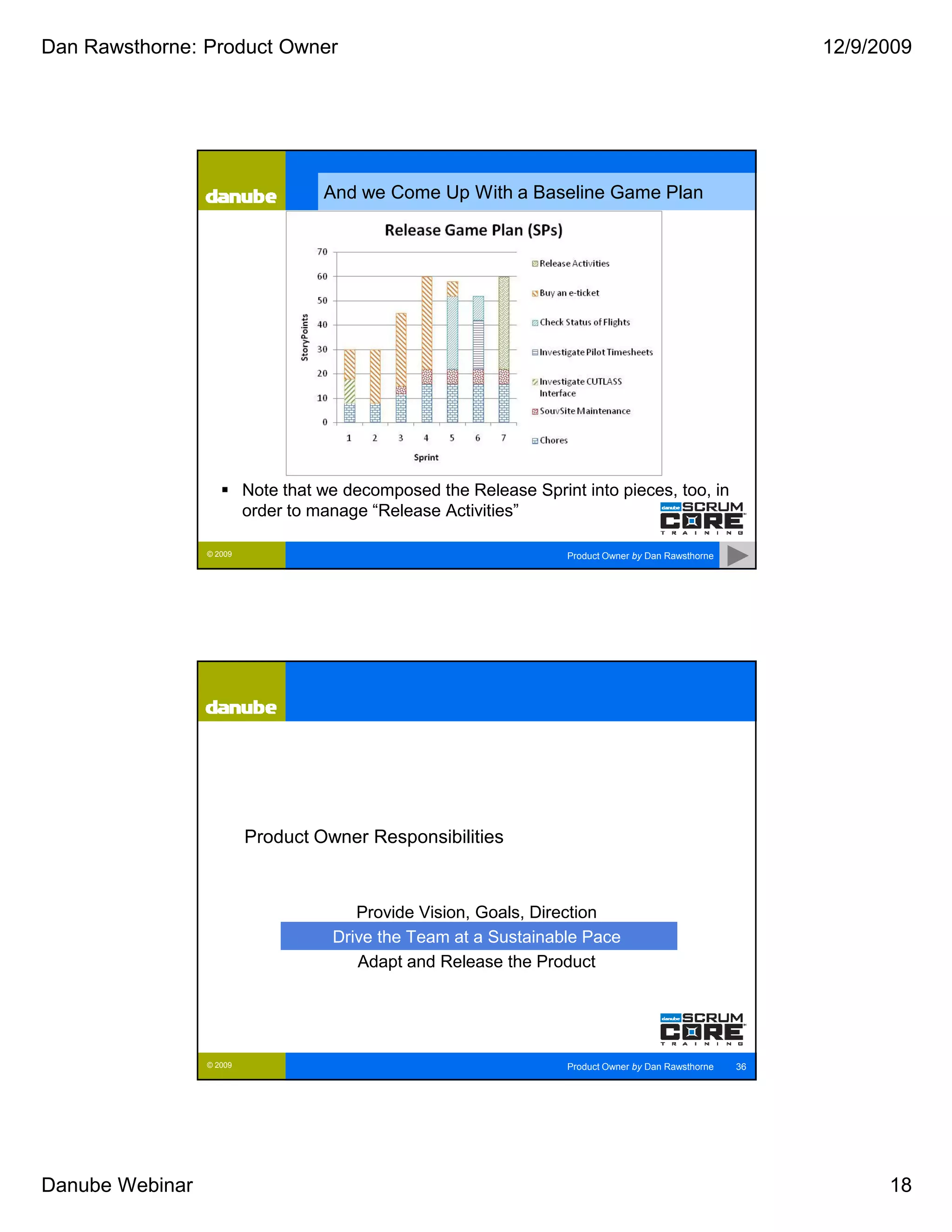 Dan Rawsthorne: Product Owner                                                                              12/9/2009




                                    And we Come Up With a Baseline Game Plan




                          Note that we decomposed the Release Sprint into pieces, too, in
                          order to manage “Release Activities”

                 © 2009                                             Product Owner by Dan Rawsthorne   35




                          Product Owner Responsibilities



                                        Provide Vision, Goals, Direction
                                     Drive the Team at a Sustainable Pace
                                        Adapt and Release the Product




                 © 2009                                             Product Owner by Dan Rawsthorne   36




Danube Webinar                                                                                                   18
 