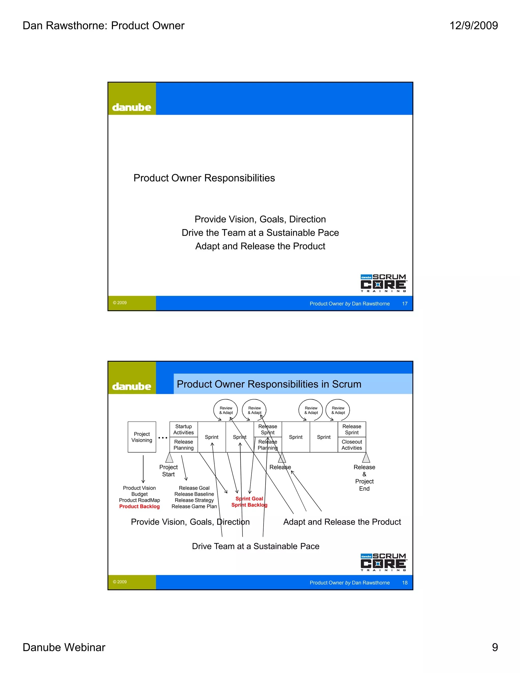 Dan Rawsthorne: Product Owner                                                                                                                          12/9/2009




                          Product Owner Responsibilities



                                                   Provide Vision, Goals, Direction
                                                Drive the Team at a Sustainable Pace
                                                   Adapt and Release the Product




                 © 2009                                                                                         Product Owner by Dan Rawsthorne   17




                                            Product Owner Responsibilities in Scrum

                                                                 Review             Review                    Review         Review
                                                                 & Adapt            & Adapt                   & Adapt        & Adapt


                                            Startup                                      Release                                  Release
                           Project         Activities                                     Sprint                                   Sprint
                                                        Sprint             Sprint                    Sprint         Sprint
                          Visioning        Release                                       Release                                  Closeout
                                           Planning                                      Planning                                 Activities


                                      Project                                                 Release                                  Release
                                       Start                                                                                              &
                                                                                                                                       Project
                    Product Vision           Release Goal                                                                               End
                        Budget             Release Baseline
                   Product RoadMap         Release Strategy             Sprint Goal
                   Product Backlog        Release Game Plan            Sprint Backlog


                          Provide Vision, Goals, Direction                                          Adapt and Release the Product

                                                    Drive Team at a Sustainable Pace



                 © 2009                                                                                         Product Owner by Dan Rawsthorne   18




Danube Webinar                                                                                                                                                9
 