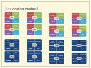 And Another Product?