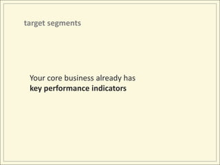 target segmentsYour core business already has key performance indicators