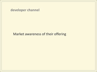 developer channelMarket awareness of their offering