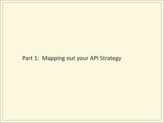 Part 1:  Mapping out your API Strategy
