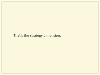 That’s the strategy dimension.