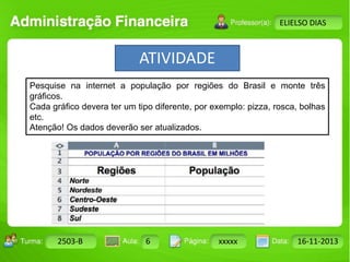 ATIVIDADE 
Turma: 2503-B Aula: 10 Pág: 10 a 17 Data: 18-jan-12 
2503-B 6 xxxxx 16-11-2013 
Instrutor: Ricardo Paladini Matos 
ELIELSO DIAS 
Pesquise na internet a população por regiões do Brasil e monte três 
gráficos. 
Cada gráfico devera ter um tipo diferente, por exemplo: pizza, rosca, bolhas 
etc. 
Atenção! Os dados deverão ser atualizados. 
