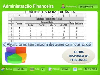 Turma: 2503-B Aula: 10 Pág: 10 a 17 Data: 18-jan-12 
2503-B 6 xxxxx 16-11-2013 
Instrutor: Ricardo Paladini Matos 
ELIELSO DIAS 
GRÁFICOS E SUA IMPORTÂNCIA 
AGORA 
RESPONDA AS 
PERGUNTAS 
 