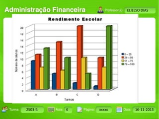 Turma: 2503-B Aula: 10 Pág: 10 a 17 Data: 18-jan-12 
2503-B 6 xxxxx 16-11-2013 
Instrutor: Ricardo Paladini Matos 
ELIELSO DIAS 
 