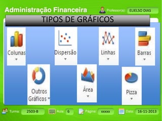 Turma: 2503-B Aula: 10 Pág: 10 a 17 Data: 18-jan-12 
2503-B 6 xxxxx 16-11-2013 
Instrutor: Ricardo Paladini Matos 
ELIELSO DIAS 
TIPOS DE GRÁFICOS 
 