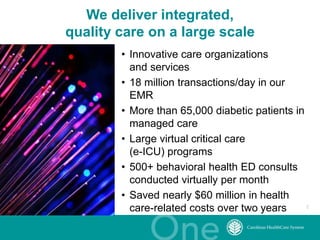 5
We deliver integrated,
quality care on a large scale
• Innovative care organizations
and services
• 18 million transactions/day in our
EMR
• More than 65,000 diabetic patients in
managed care
• Large virtual critical care
(e-ICU) programs
• 500+ behavioral health ED consults
conducted virtually per month
• Saved nearly $60 million in health
care-related costs over two years 5
 