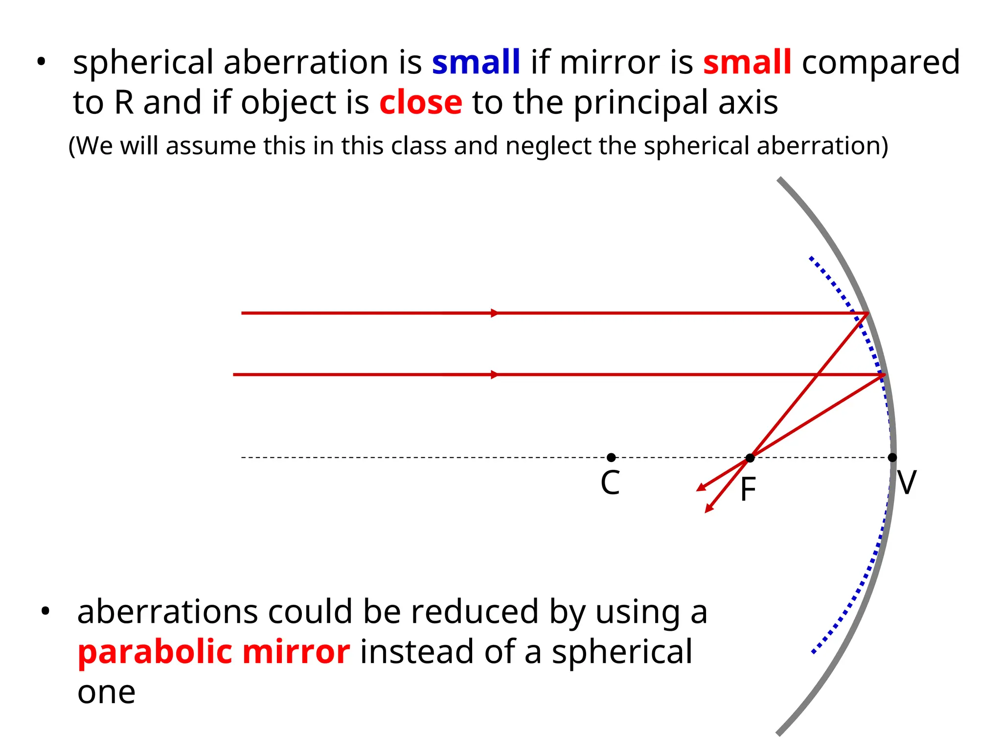 RAY-DIAGRAM.ppt for the grade 10 quarter 3 | PPT