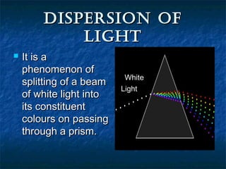 DISPERSION OFDISPERSION OF
LIGHTLIGHT
 It is aIt is a
phenomenon ofphenomenon of
splitting of a beamsplitting of a beam
of white light intoof white light into
its constituentits constituent
colours on passingcolours on passing
through a prism.through a prism.
White
Light
 