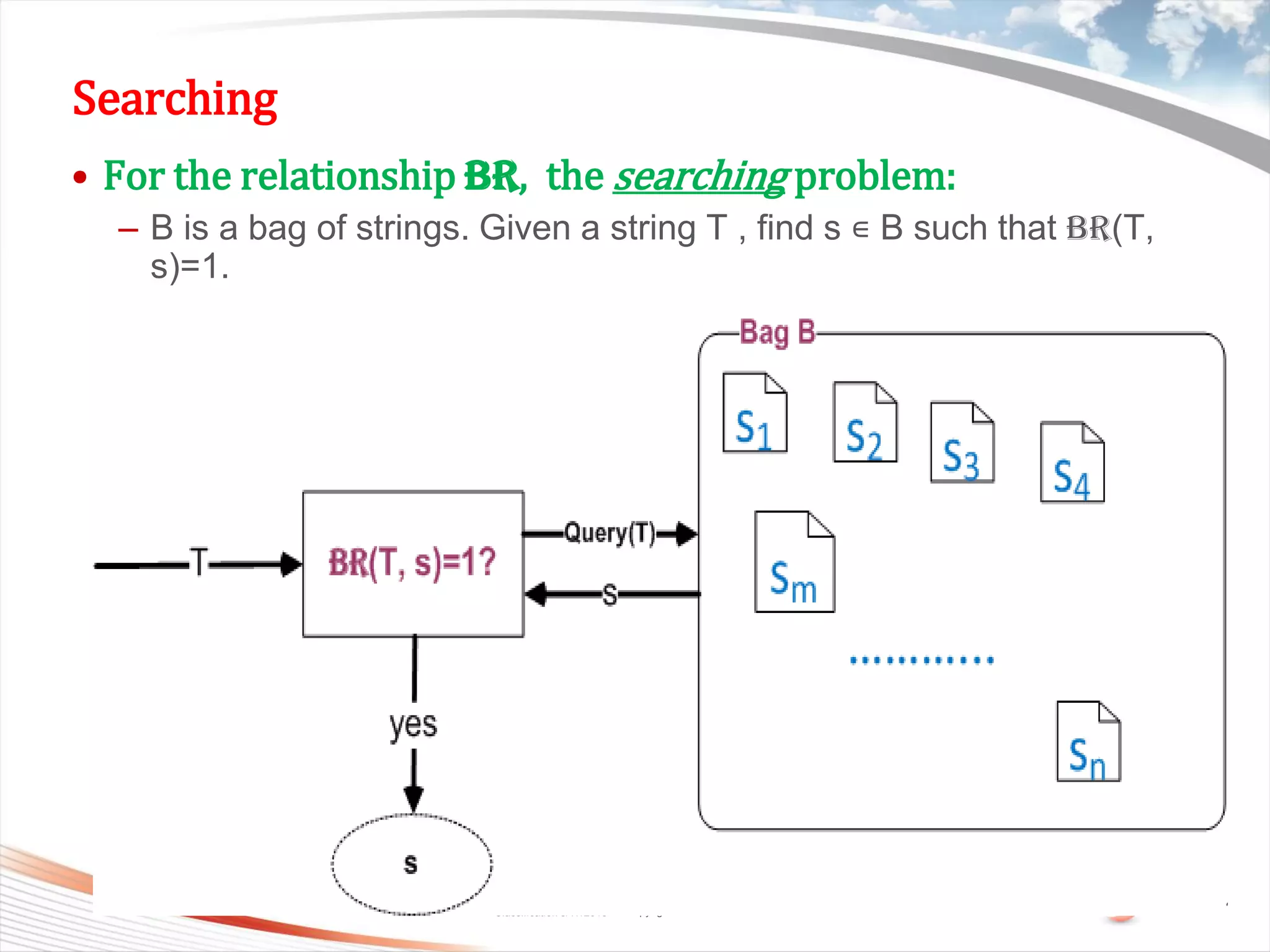Copyright 2011 Trend Micro Inc.
Searching
• For the relationship BR, the searching problem:
– B is a bag of strings. Given a string T , find s ∊ B such that BR(T,
s)=1.
Classification 8/17/2015 12
 