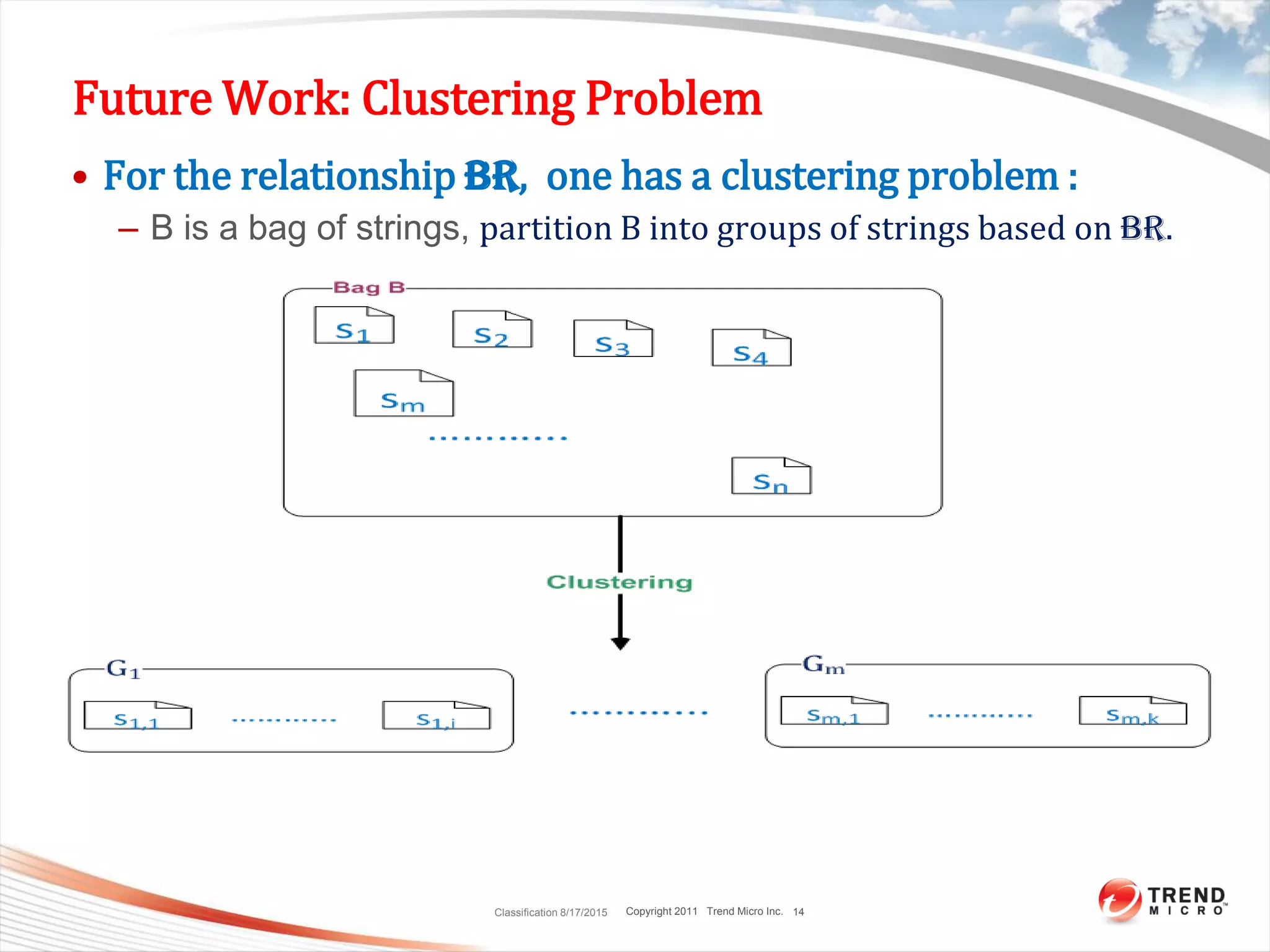 Copyright 2011 Trend Micro Inc.
Future Work: Clustering Problem
• For the relationship BR, one has a clustering problem :
– B is a bag of strings, partition B into groups of strings based on BR.
Classification 8/17/2015 14
 